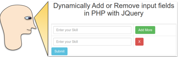 How Can A PHP Form Add Fields Dynamically Using AJAX Requests Sent With